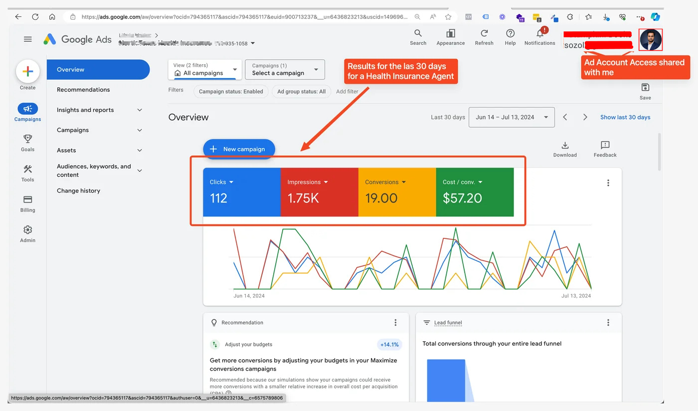 Health Insurance – Google Ads Campaign